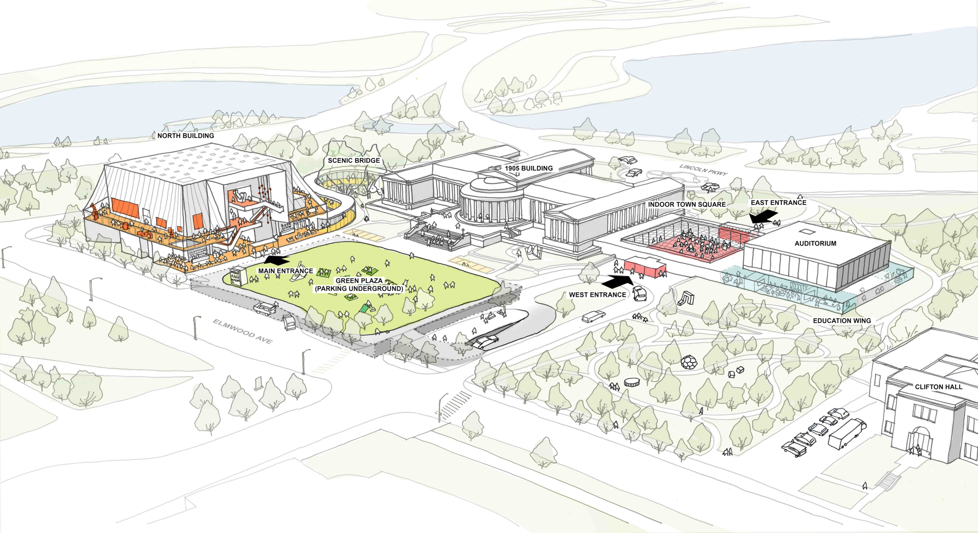 AK360 Campus Development and Expansion Project: architectural overview