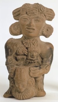 Figure with Smaller Figures Attached