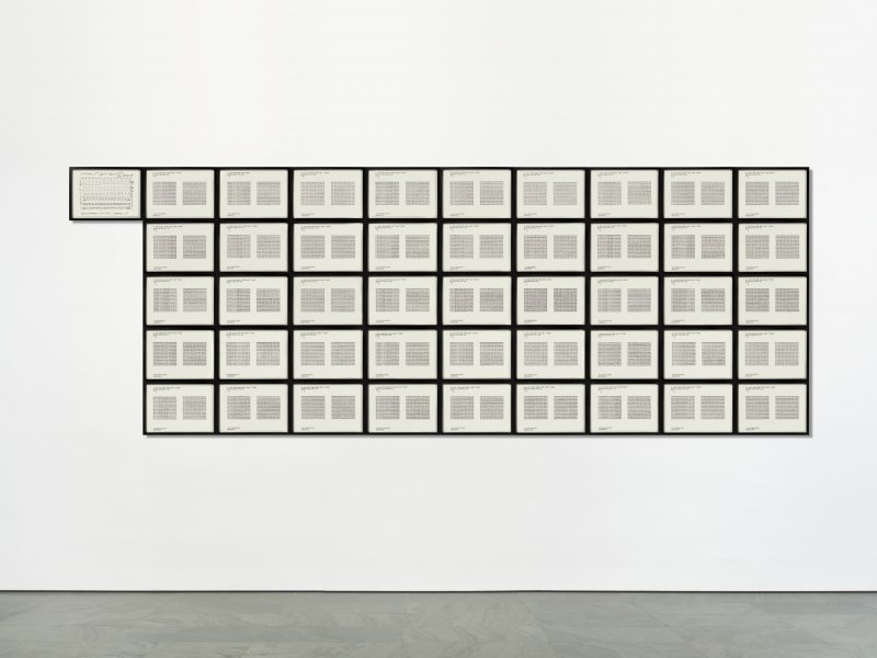 Hanne Darboven | Buffalo AKG Art Museum
