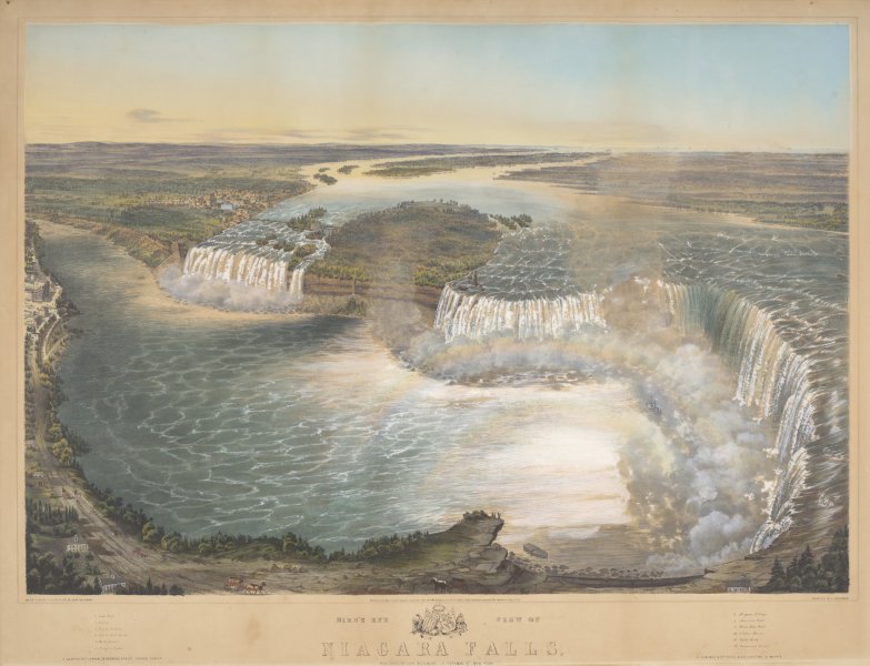 Bird's Eye View of Niagara Falls