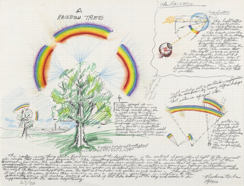 A Rainbow Tree