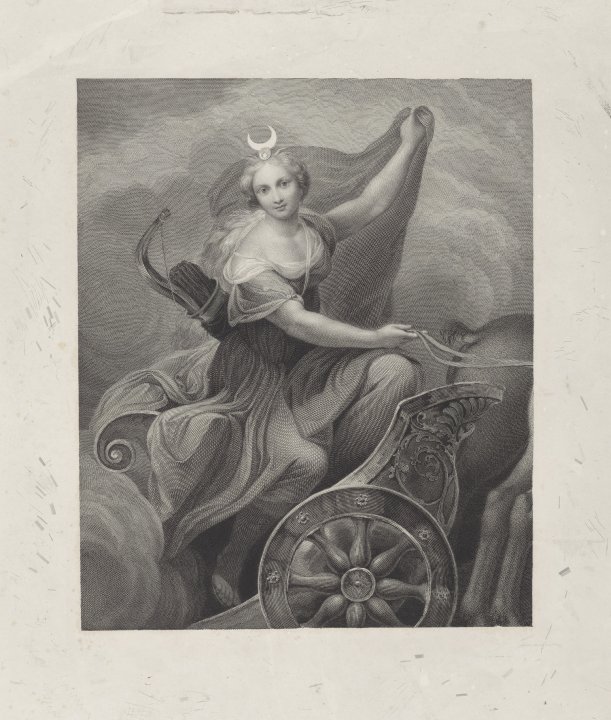 Diana in a Chariot Returning from the Chase