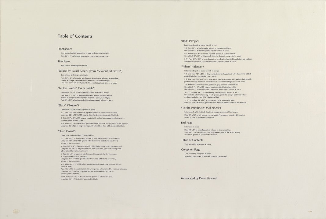 Table of Contents from the portfolio A la pintura