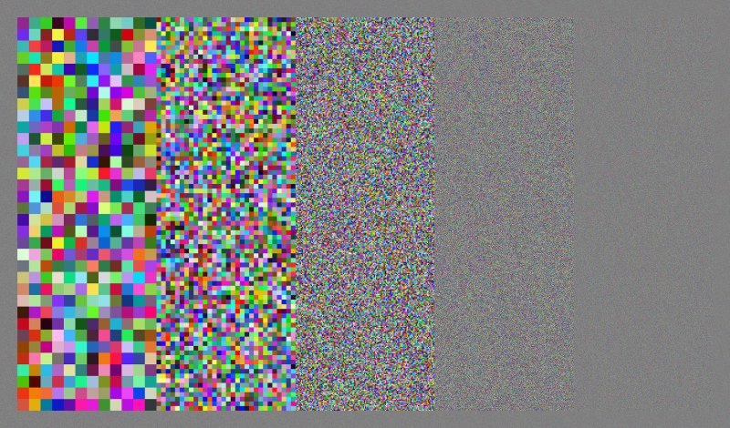 Rainbow pixel gradient into grey